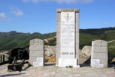 Col de Teghime